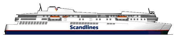 Scandlines